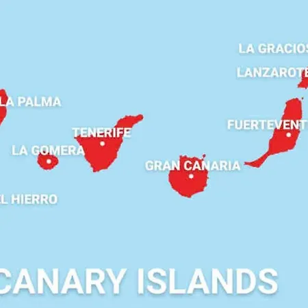 公寓 Casa Terraza-no Stress Holidays *